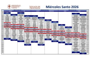 Semana Santa Cordoba 2026