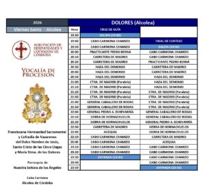 Semana Santa Cordoba 2026